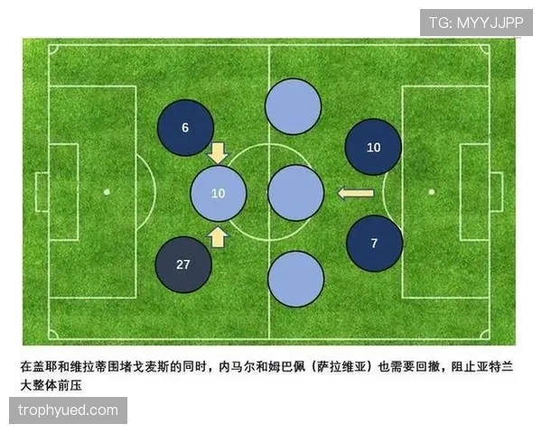 兰帕德与杰拉德的后插上进攻：谁的效率更依赖体系支撑？