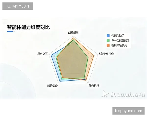 恩佐与佩德里中场节奏控制能力的差距体现在哪些关键维度