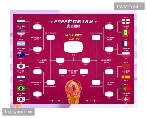 世界杯C组四队晋级机会对比 世界杯C组四队晋级机会对比